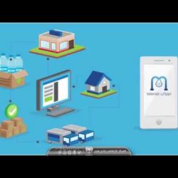 هدف #هجر أمام العين سجله عبدالعزيز المطير | دوري الأمير محمد بن سلمان 2018-2019 |