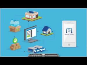 إدارة #هجر تبرم عقد رعاية مع مويا اب